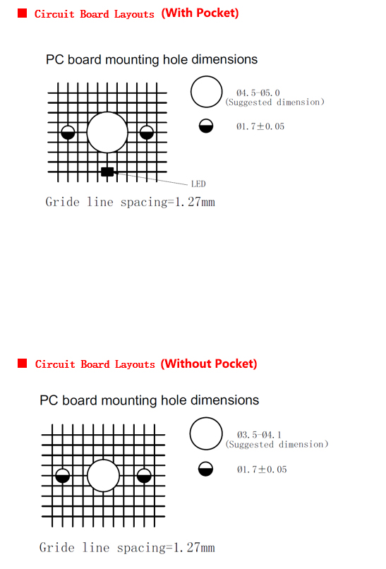 circuit board layouts